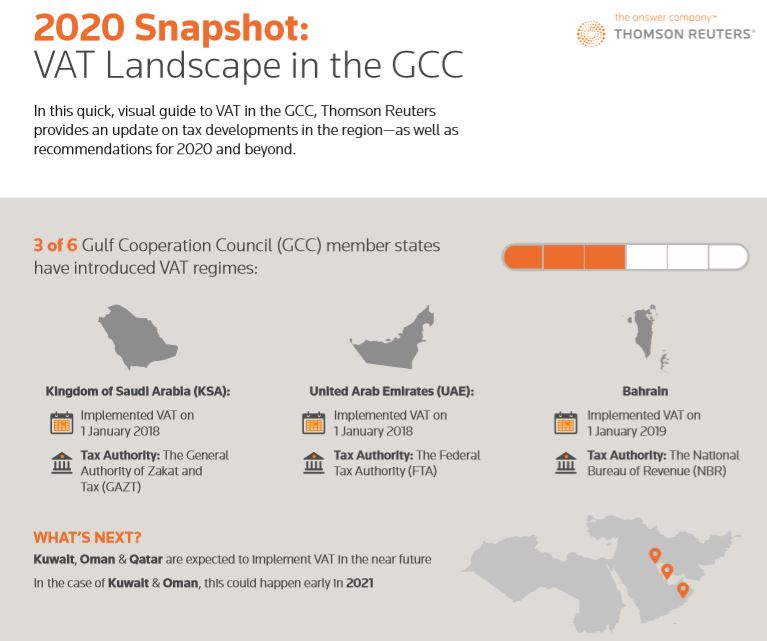 2020 Snapshot: VAT Landscape in the GCC