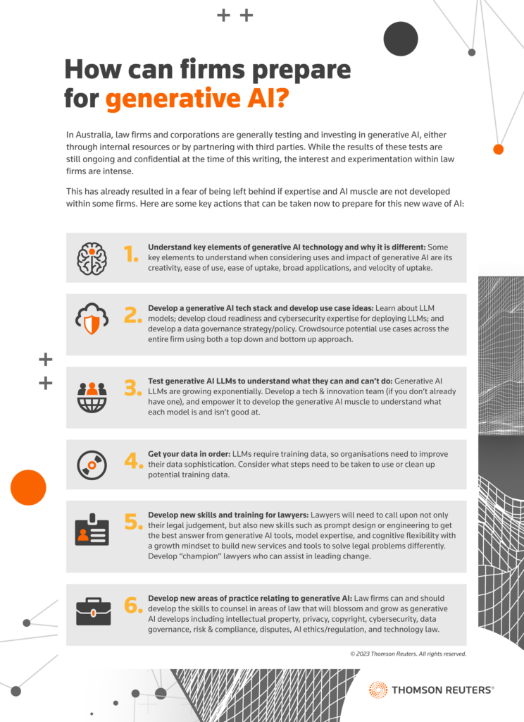 Infographic describing how law firs can prepare for generative AI.
